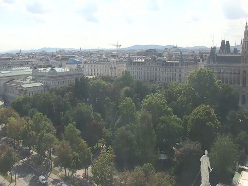 Webkamera Panorama Vídeň