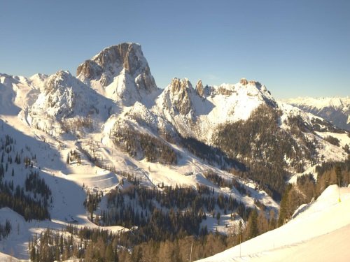 Webkamera Ski Nassfeld Panorama